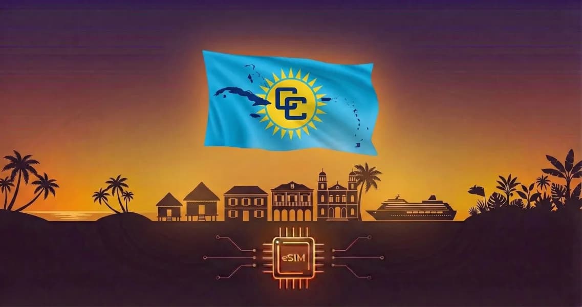 الكاريبي (24 دولة) eSIM coverage